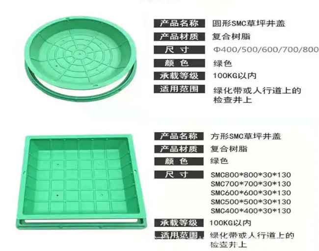 横山树脂复合种植井盖展示